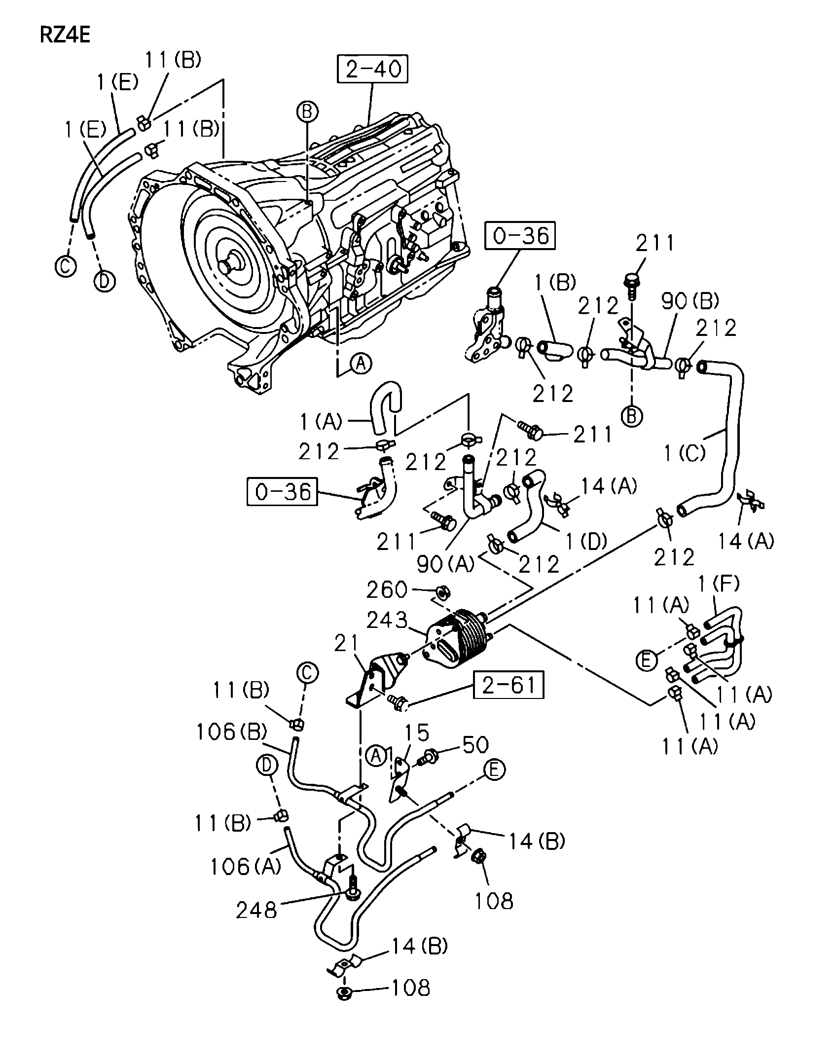 Partial Engine
